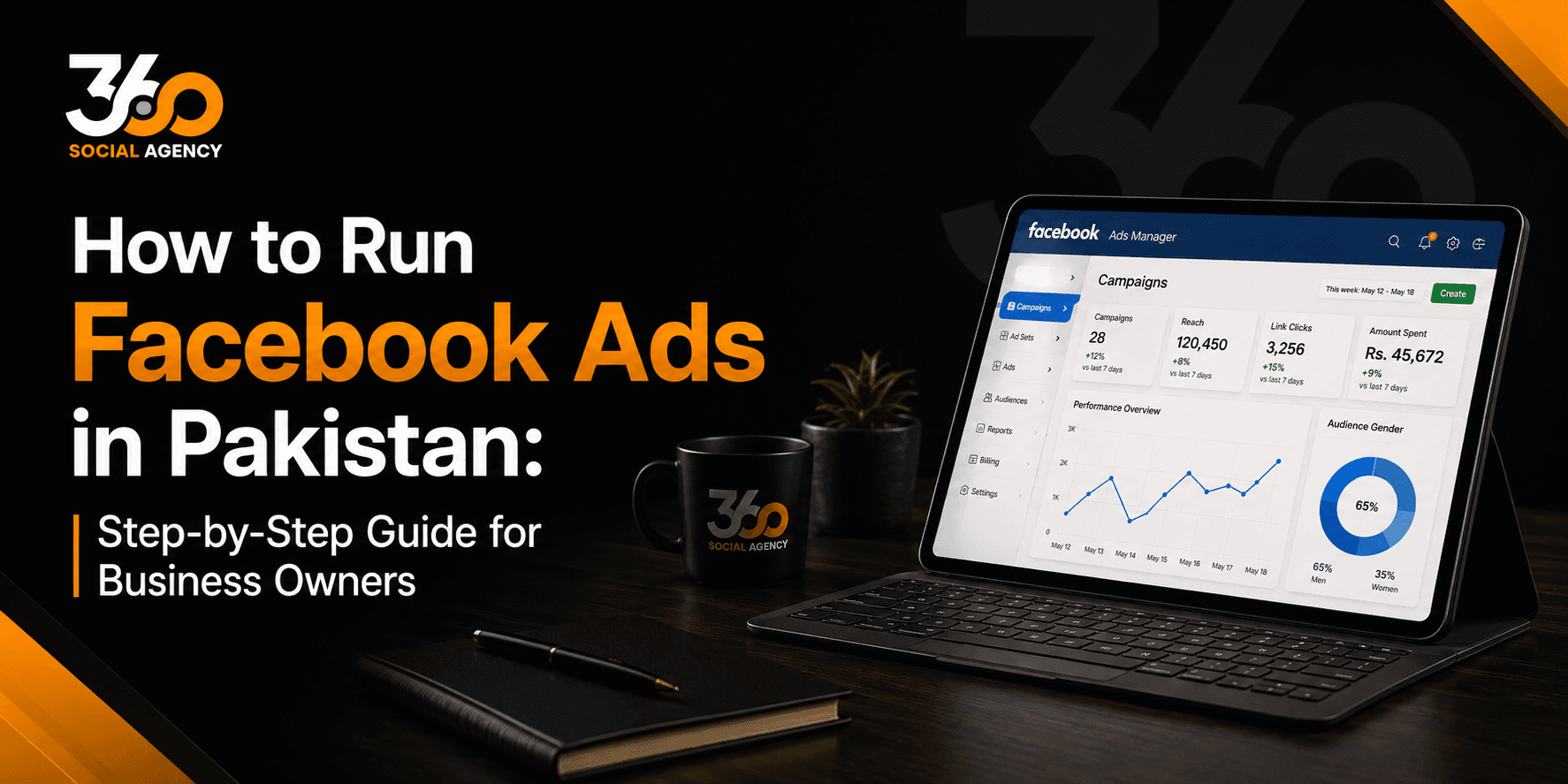 How to Run Facebook Ads in Pakistan Step-by-Step Guide for Business Owners