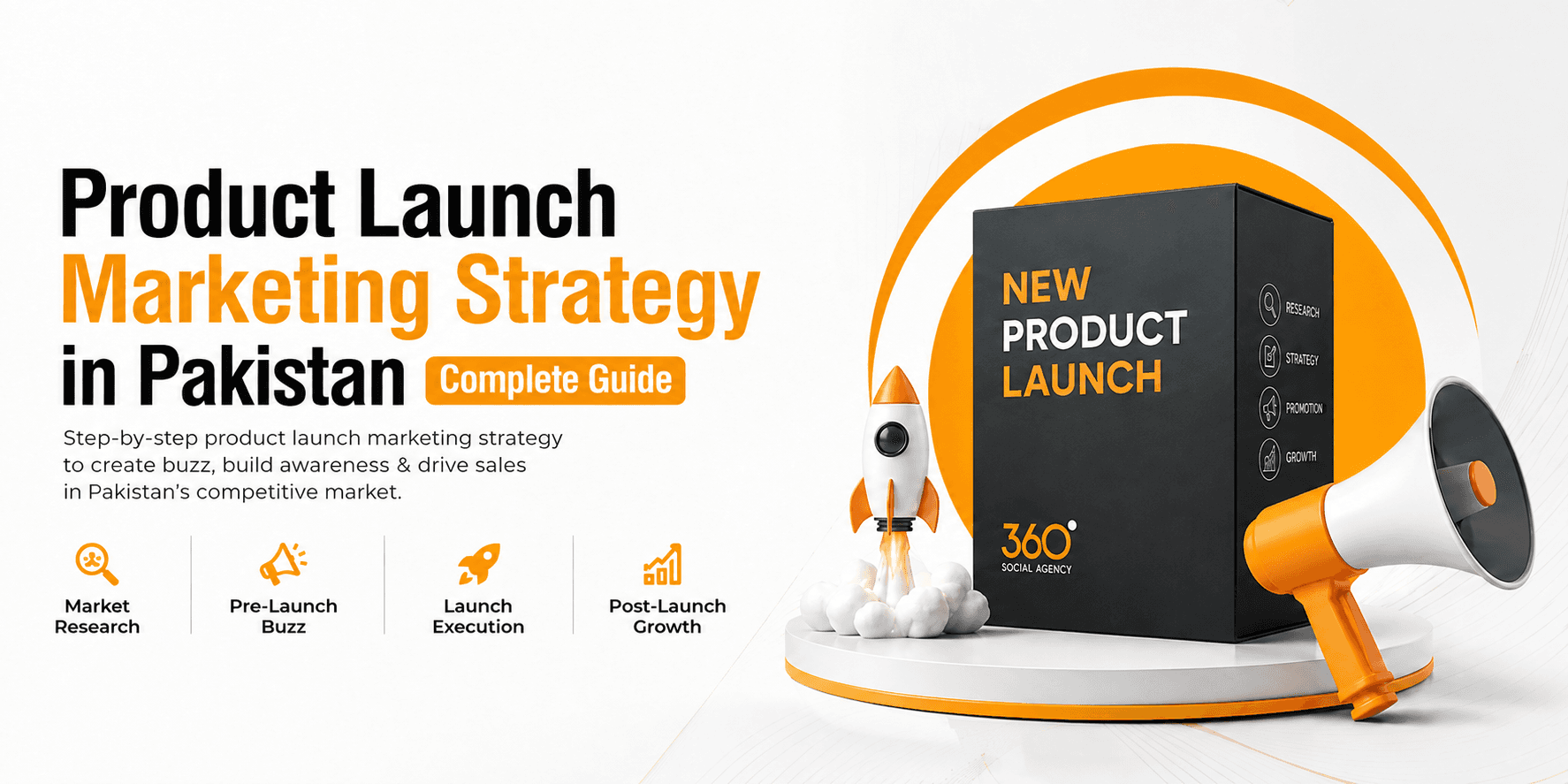 Product Launch Marketing Strategy in Pakistan Complete Guide