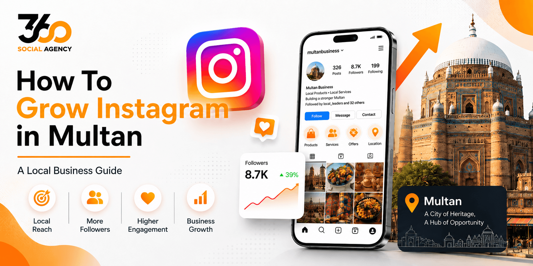 How to Grow Instagram in Multan: A Local Business Guide