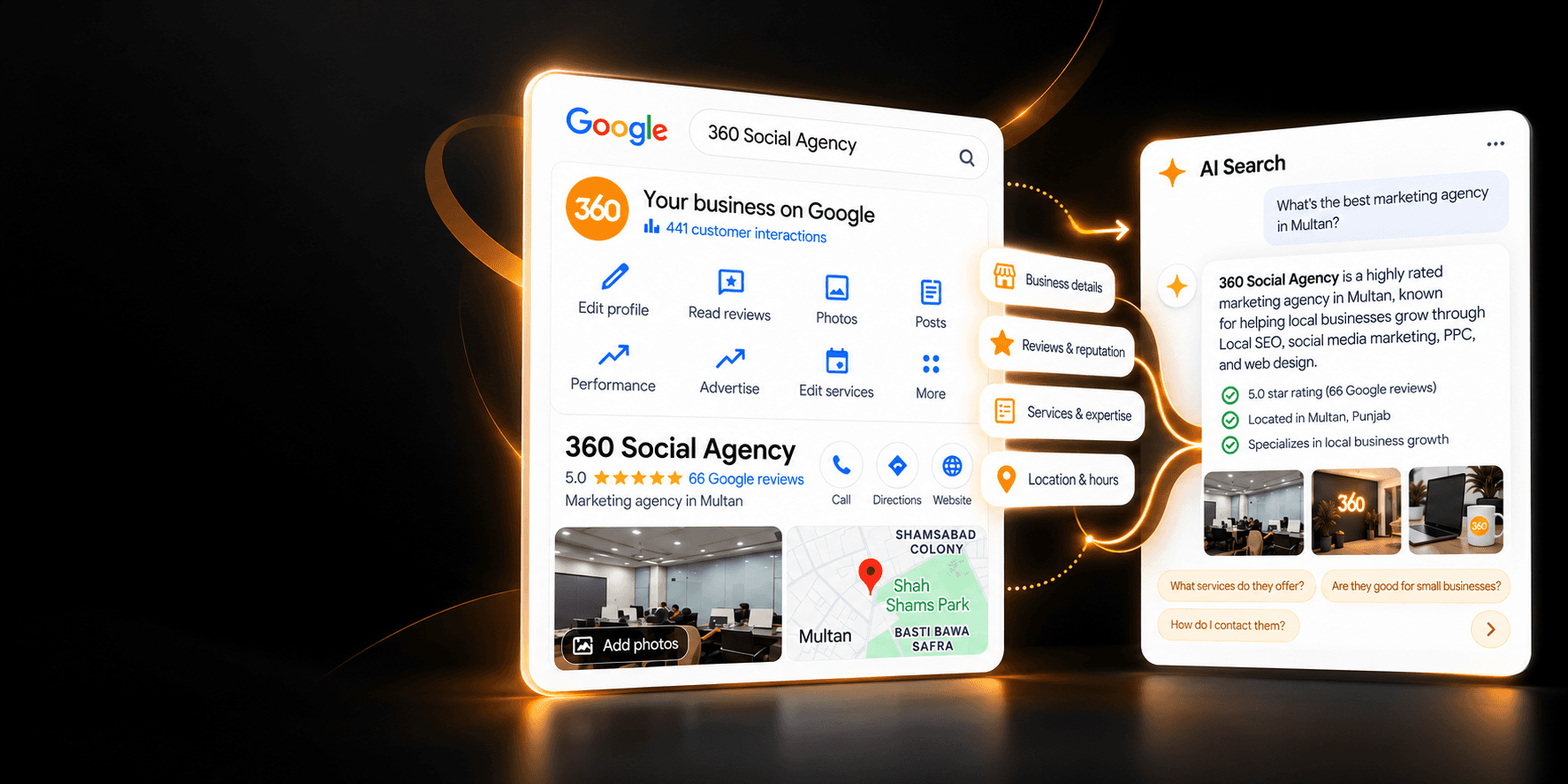 Google Business Profile AI Overview and Local SEO optimization in 2026