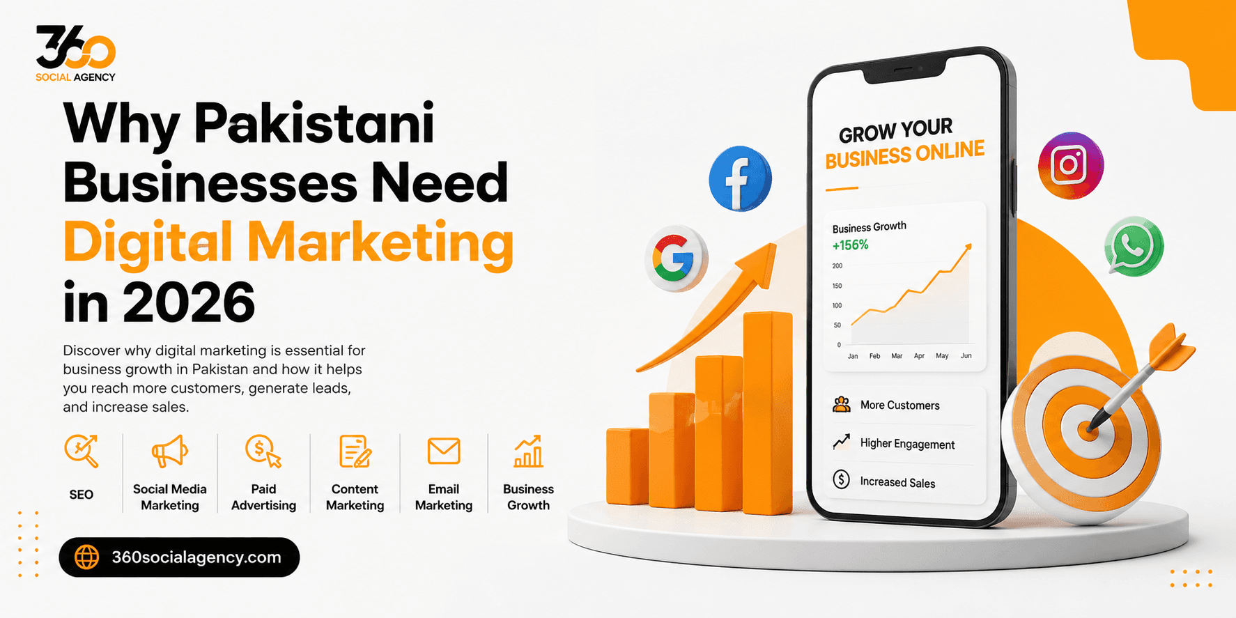 Digital Marketing in 2026