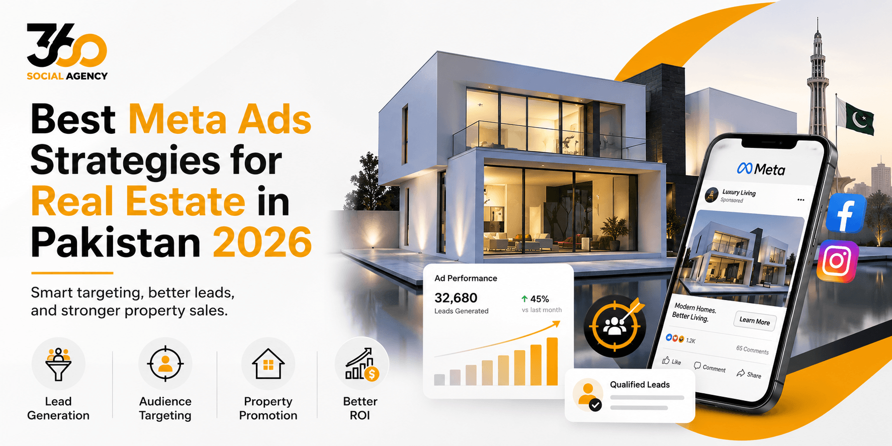 Best Meta Ads Strategies for Real Estate in Pakistan 2026