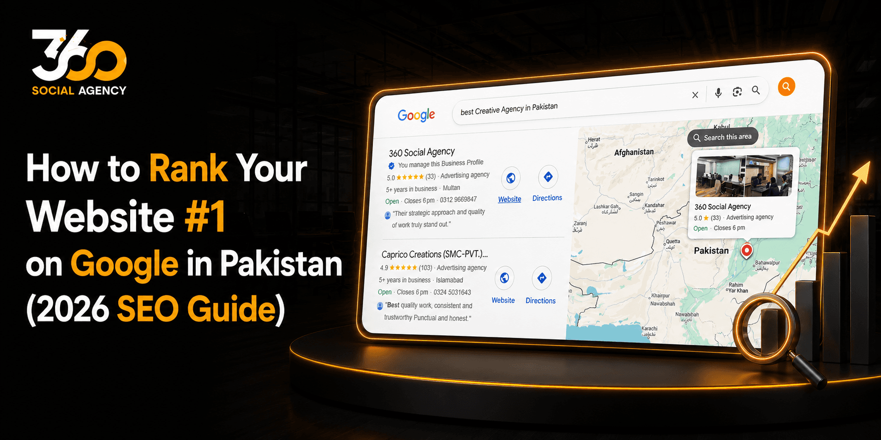 How to Rank Your Website #1 on Google in Pakistan (2026 SEO Guide)